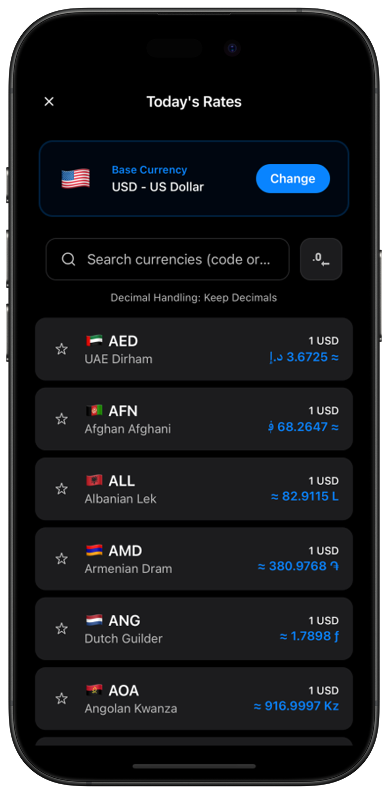 Today's Exchange Rates